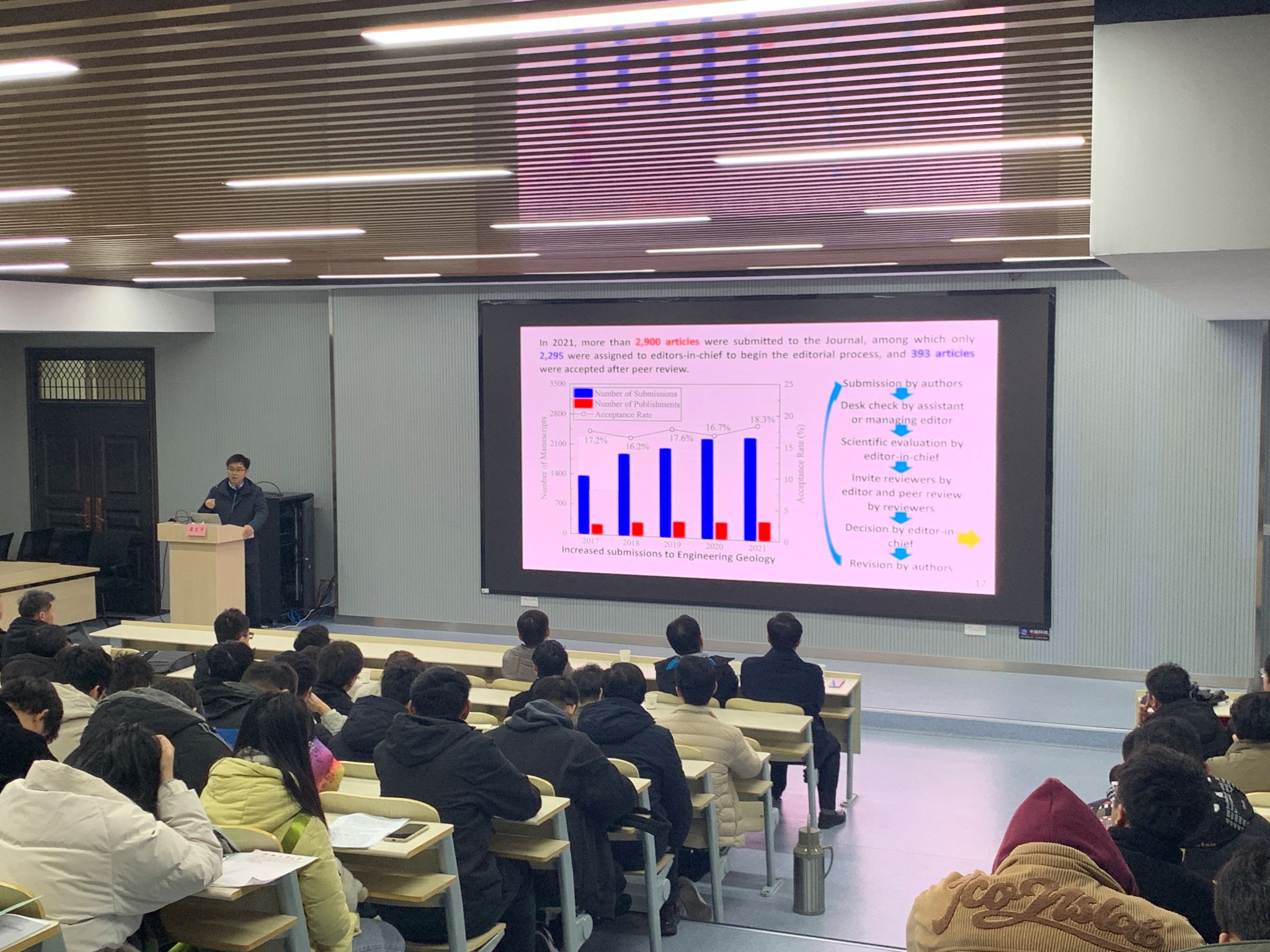 伟德BETVLCTOR1946始于英国组织开展岩土工程类学术报告会